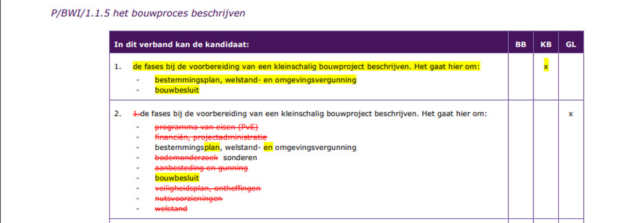 Syllabus 2020 gepubliceerd