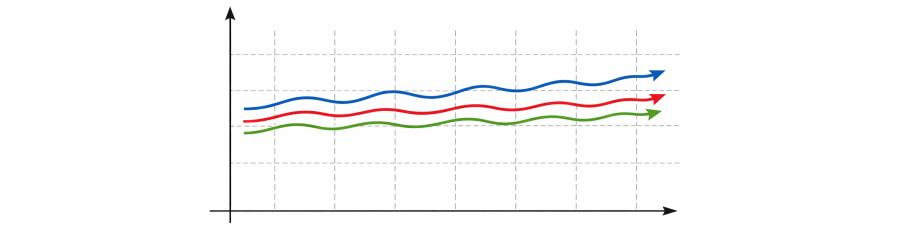 Leerlinginstroom 2025 VO leerjaar 3