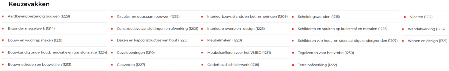 Keuzevakken vmbo BWI 2021 - 2022