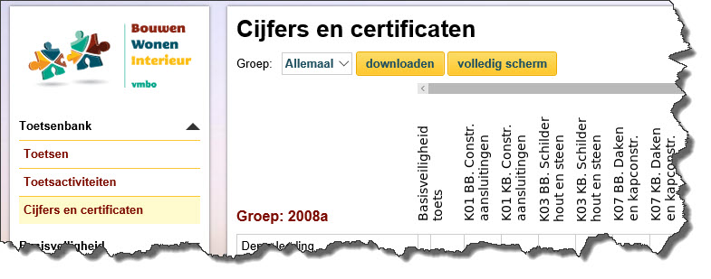 Toetsen oude examenprogramma