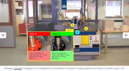 Inspectie SZW Zelfinspectie