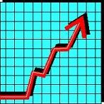 Statistiek omhoog 146 px