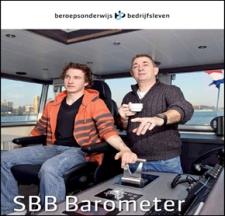 SBB Barometer